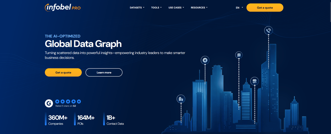 infobelpro-geospatial-data